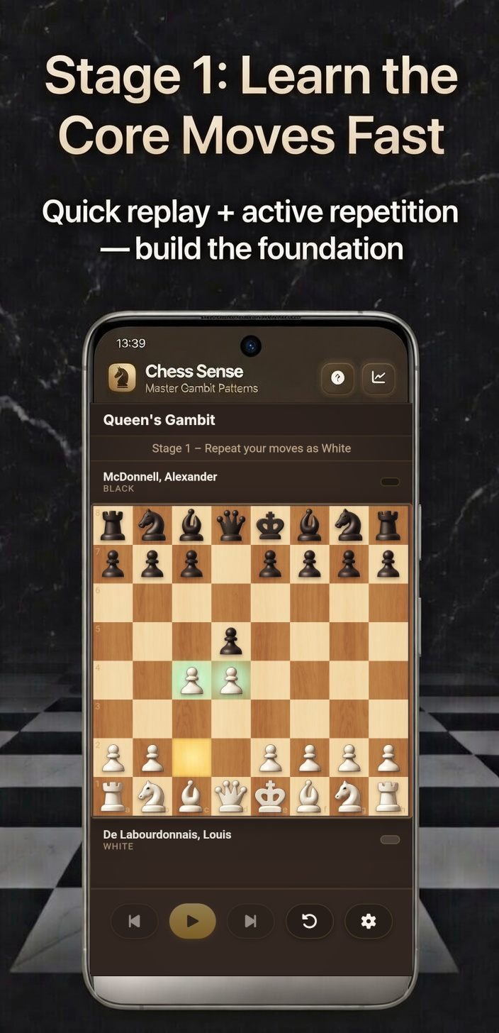 Chess Sense core moves stage - Quick replay for chess patterns, learn chess openings